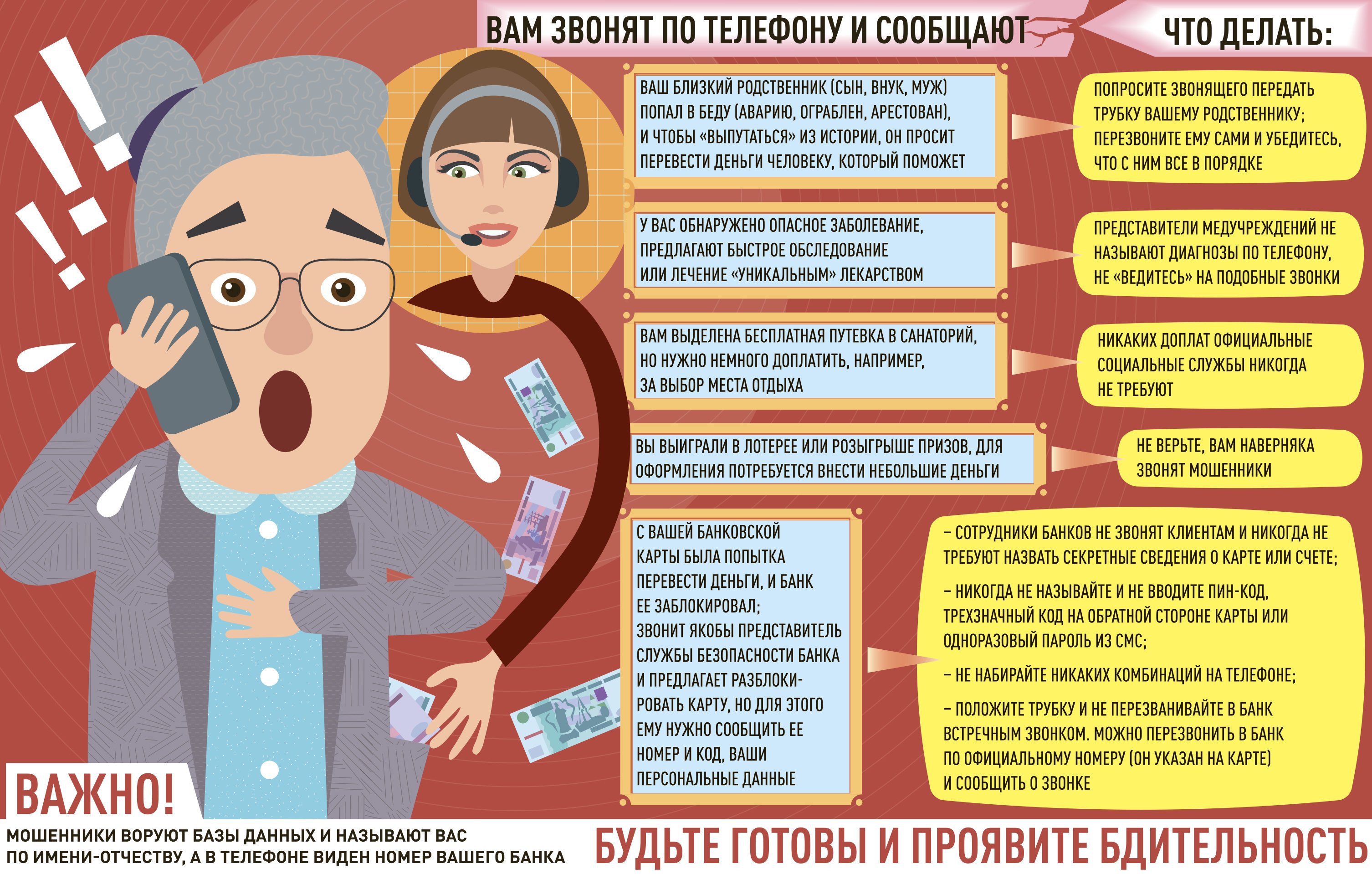 Беседа &amp;quot;О распространенных схемах мошенничества. Как не стать жертвой обмана&amp;quot;.